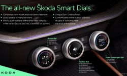 Škoda Smart Dials_infographic.jpg